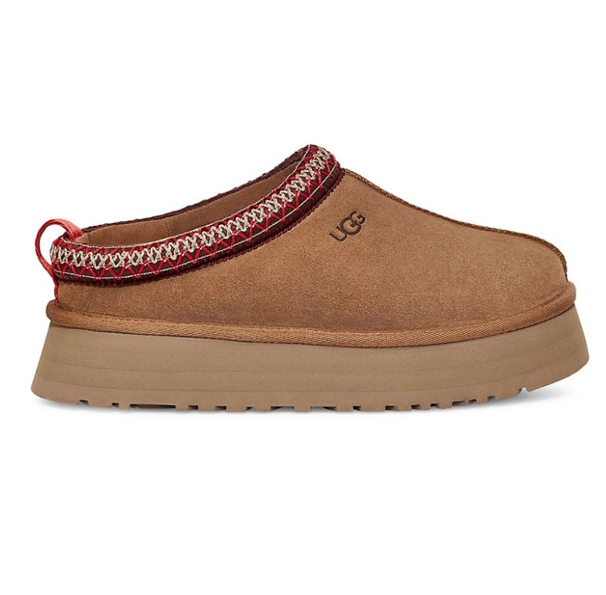 Ugg Tazz Suede Platform Slippers